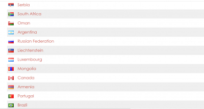 Монголия на пути цифрового прогресса: рост в индексе электронного правительства